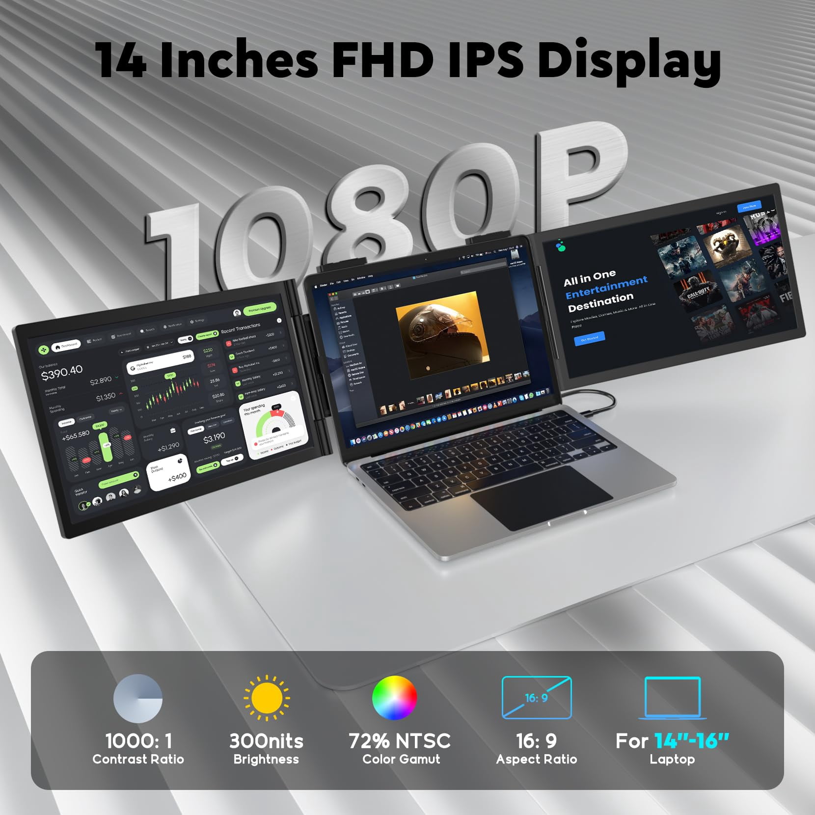 Dual Laptop Screen Extender, 14" 1080P IPS Portable Triple Monitor for 13-16.5" Laptops with USB-C Port, Plug and Play, Attachment Screen for Windows/Mac/Android/Switch/PS5/Xbox