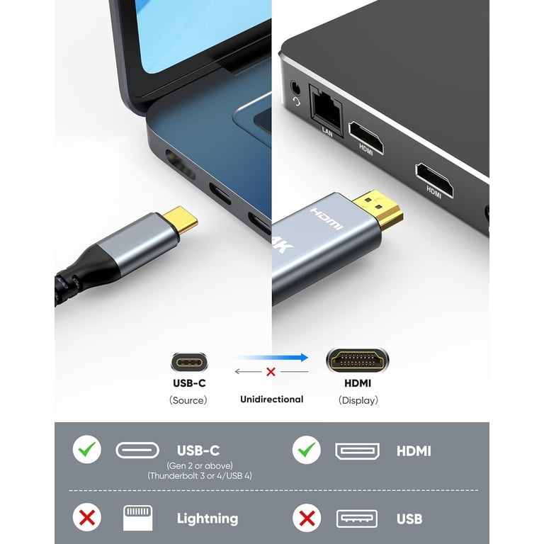 Juconu Usb C To Hdmi Cable, [4K, High-Speed] Usb Type C To Hdmi Cable