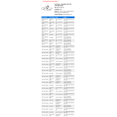 thumbnail image 2 of Fuel Pump - Compatible with 1987 - 1989 GMC R2500 1988, 2 of 2