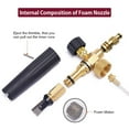 thumbnail image 3 of MATCC Foam Cannon, Adjustable Foam Lance for SPX Series Pressure Washer Gun, 0.22 Gallon Bottle, 3 of 7