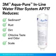 thumbnail image 3 of Filtro de agua Aqua-Pure AP717 para refrigerador y máquina de hielo, 3 of 8