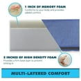 3” x 28” x 75” Water Resistant Memory Foam RV Bunk Mattress, Firm High