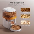 thumbnail image 4 of Yuposl Comederos Automáticos Para Gatos - Dispensador De Comida Para Gatos De 2L Comedero Automático Para Mascotas Temporizado Fácil De Usar Con Más De 180 Días De Duración De La Batería 1-6 Comidas C, 4 of 5