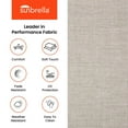 thumbnail image 5 of Indoor/Outdoor Deep Seating Sunbrella Cushion, 5 of 5