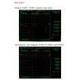thumbnail image 4 of Séparateur de RF GP2X et Module Combinateur 2.9-6.2GHz Haut Débit 1 Minute 2, 4 of 5