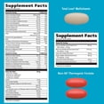 thumbnail image 5 of GNC Total Lean Burn and Define VitaPak Program, For Energy, Weight Management and Calorie Burn, With Caffeine, Water Balance, 30 Servings, 5 of 8