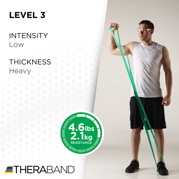 Thera-Band Exercise Band 5.5m - Gold / Max Resistance - UK Thera-Band Exercise Band 5.5m - Gold / Max Resistance - UK