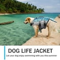 thumbnail image 4 of DOPI Dog Life Jacket with Rescue Handle, Reflective Dog Life Vest Adjustable Dog Life Preserver, Mermaid Life Coat for Small Medium Large Dogs, Pet Safety Swimsuit for Swimming Surfing Boating, 4 of 5