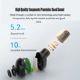 thumbnail image 3 of BL1 Auriculares inalámbricos Bluetooth Auriculares deportivos mini portátiles Eccomum Auriculares, 3 of 6