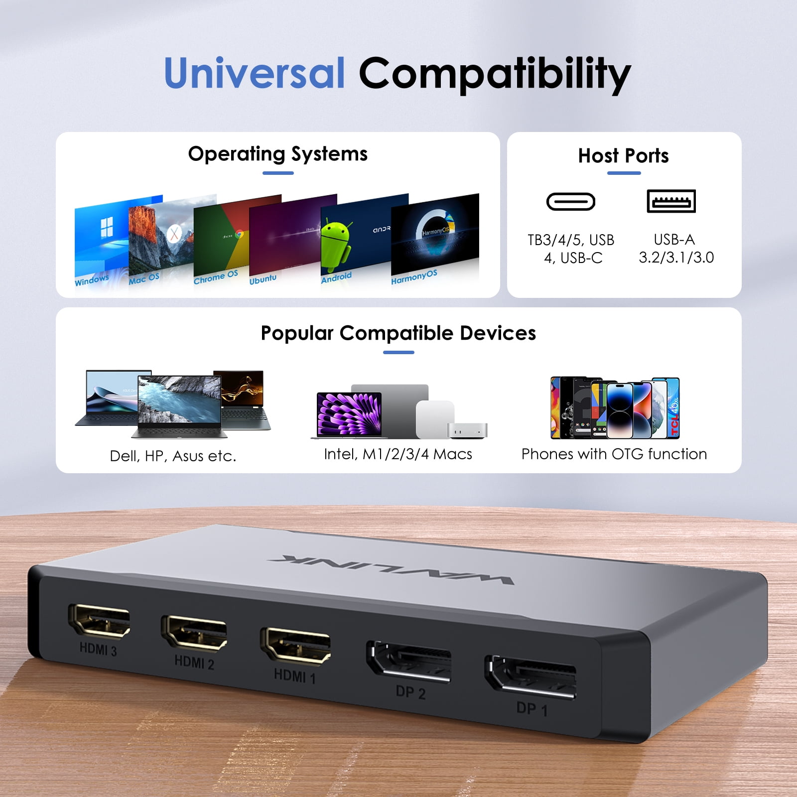 WAVLINK Triple Display 4K@60Hz Dock Station, USB to HDMI/DisplayPort USB Adapter, 100W charging for Intel/MacBook Laptops