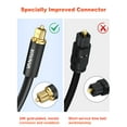 thumbnail image 5 of VANAUX Optical Audio Cable, TOSLINK S/PDIF Digital Optic Cord, Fiber Audio Cable, Gold-Plated, Nylon Braided for Home Theater,Sound Bar,TV,PS4,Xbox,PlayStation(3.3ft/1m), 5 of 7