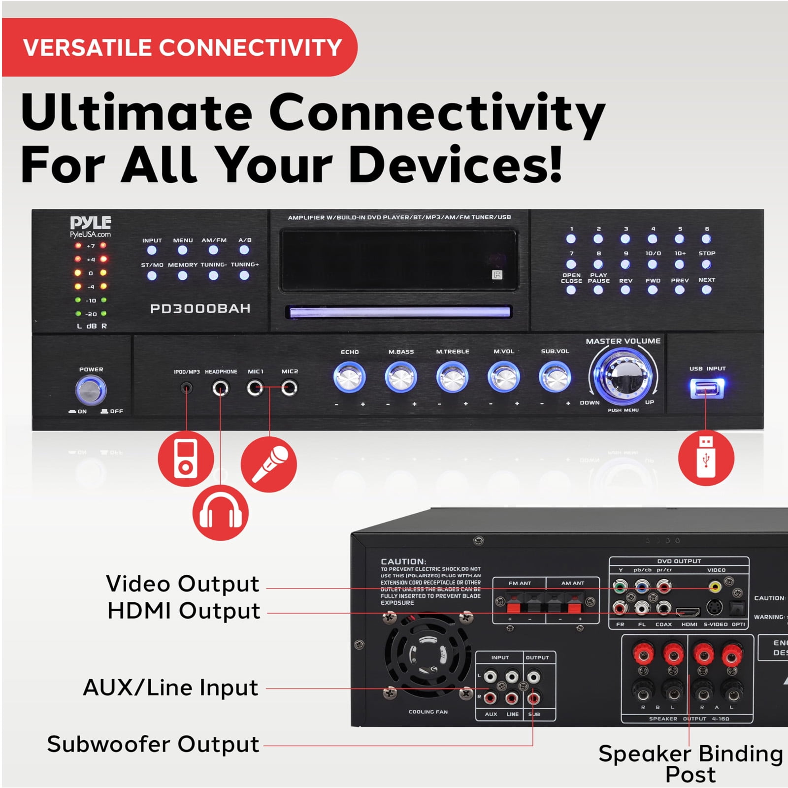 Pyle PD3000BAH 4-Channel 4000W  HDMI, USB, FM Radio, CD/DVD Bluetooth Home Audio Amplifier Receiver, 4x 4" 30W Max Power 3-Way Indoor/Outdoor Black Speakers W/Wire
