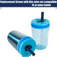 thumbnail image 4 of 4PCS Replacement Straws with Bite Valve for Zak DesignsKelso 15 OZ, with 1 Brush Reusable Kids Cup Replacement Straws By PULMCheerger, 4 of 7