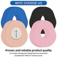 thumbnail image 3 of PEACNNG G7 Adhesive Patches Waterproof 20 Pack OverPatch for Dexcom G7 Breathable G7 Covers Long Lasting, 3 of 3