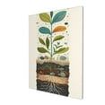 thumbnail image 3 of 12x16 inch Oil Painting&nbsp;Wall Art Plant Soil Illustration,Indoor Outdoor Plantation Canvas Decor Accessory,Retro Plant Soil Canvas Poster,Gift For Plant Enthusiast,Bedroom,Studio,Man Cave,Cafe, 3 of 6