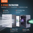 thumbnail image 2 of VEVOR Air Scrubber with 3-Stage Filtration, Stackable Negative Air Machine 800 CFM, Air Cleaner with MERV10, Carbon, H13 HEPA, for Home, Industrial and Commercial Use, 2 of 9