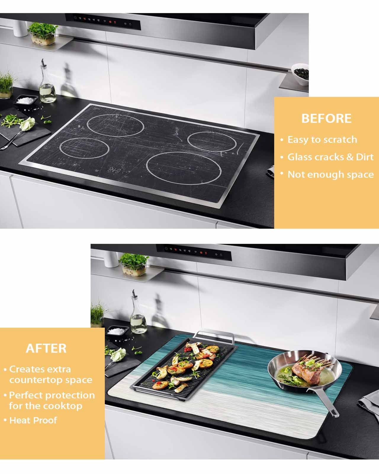 nqOlkjepod Large Induction Cooktop Protector Mat 36"x21", Teal Turquoise Ombre Stove Top Covers for Electric Stove, Modern Abstract Gradient Lines Stove Burner Cover Mats, Glass Top Stove Cover
