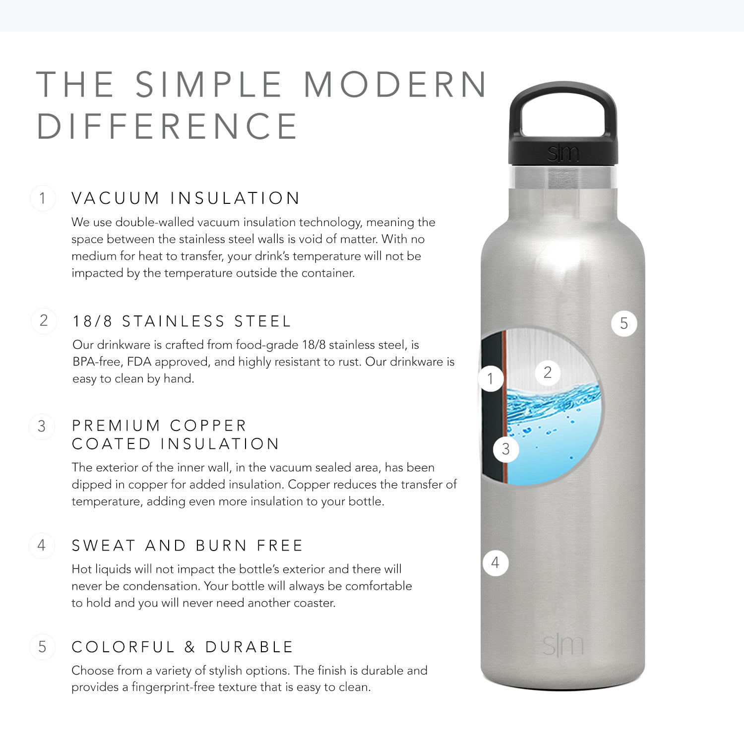 Ascent Narrow Mouth Stainless Steel Bottle - 20oz – Simple Modern