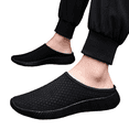 thumbnail image 2 of GrmtClth Unisex Slip On Mules Breathable Mesh Casual Slippers Lightweight Non Slip Walking Shoes Comfortable Backless Loafers Outdoor Slide Sandals, 2 of 9
