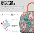 thumbnail image 2 of Elegant Classic Insulated Lunch Bag – Reusable Thermal Cooler Tote for Women’s Work Commute and Weekend Adventures, 2 of 6