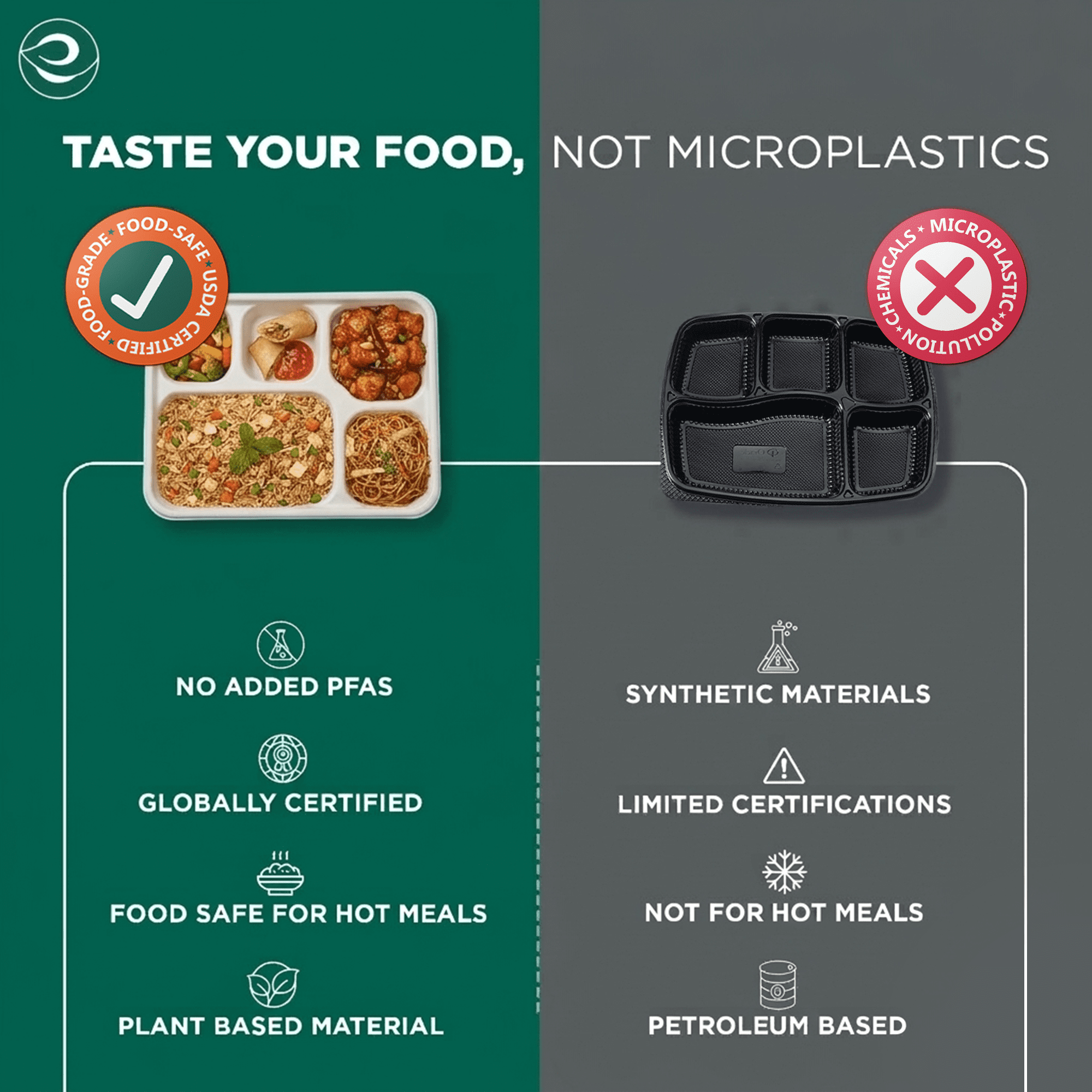 Compostable Bagasse - 5 Compartment Meal Tray 28 × 22 cm (11” x 8.6”), 24 Count