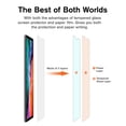 thumbnail image 4 of Protector de pantalla KCT Paperfeel Glass para iPad Pro 12.9, 4 of 7