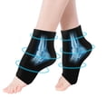 thumbnail image 5 of SHAR Hot and Cold Packs Solid Gel Ankle Protectors Elastic Ice Ankle Wrap ankle ice wrap, 5 of 5