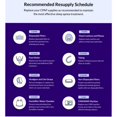 thumbnail image 2 of 3B Medical Luna G3 Tubulure Intégrée, Transparent, 2 of 4