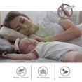 thumbnail image 2 of Mosquito Repellent Spray Outdoor Indoor Anti Mosquito Bite Skin Anti-Itching Refreshing Portable Mosquito Repellen, 2 of 4