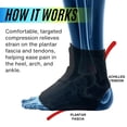 thumbnail image 5 of MDUB Light Ankle Brace, 1 Pack, Achilles Tendonitis Pain Relief Planter Fasciitis Support Brace, Hiking, Soccer, Basketball, Running, Tennis, Volleyball & Pickleball, 5 of 6