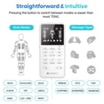 thumbnail image 4 of Estimulador muscular TENS Unit Etekcity de 4 salidas con accesorios, 4 of 8