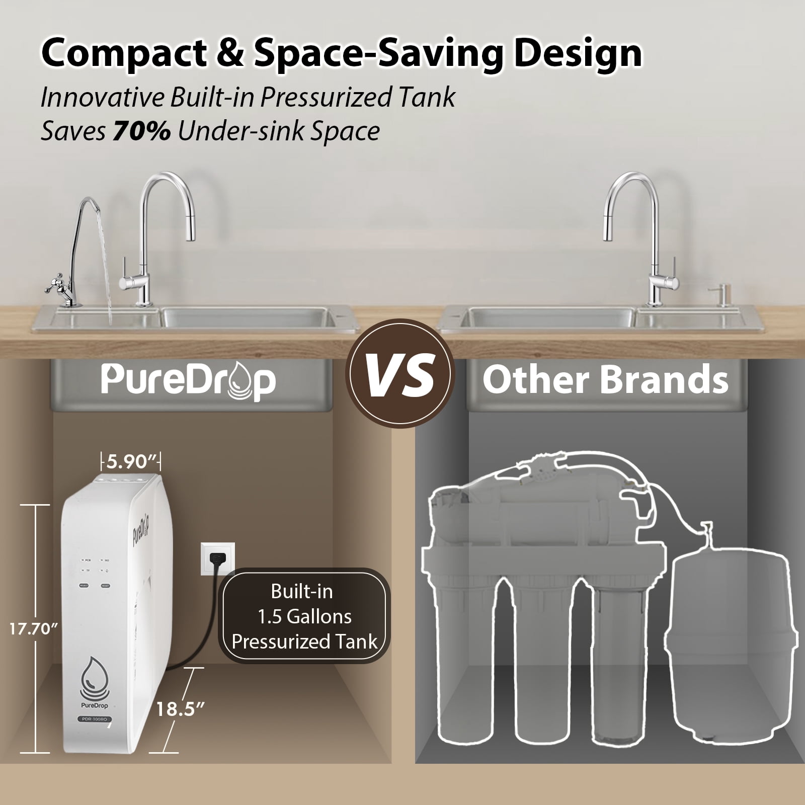 PureDrop PDR-100RO Under Sink 3-Stage Reverse Osmosis Drinking Water Filtration System High Capacity 100 GPD Fast Flow Tankless System