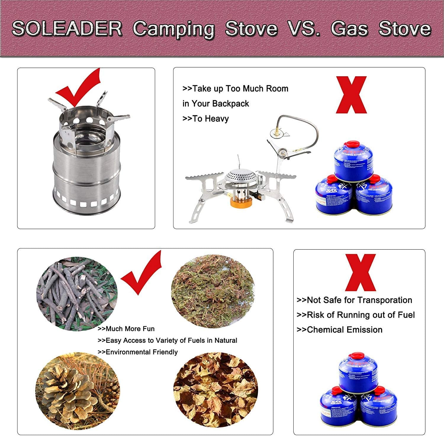 The next generation of camp Stoves - safer, multi-purpose, eco