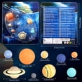 thumbnail image 3 of PVCS 3D Way Solar System Planet Eight Planets Model Creative Earth Toy Science Educational Toys Gift for Kids, 3 of 9
