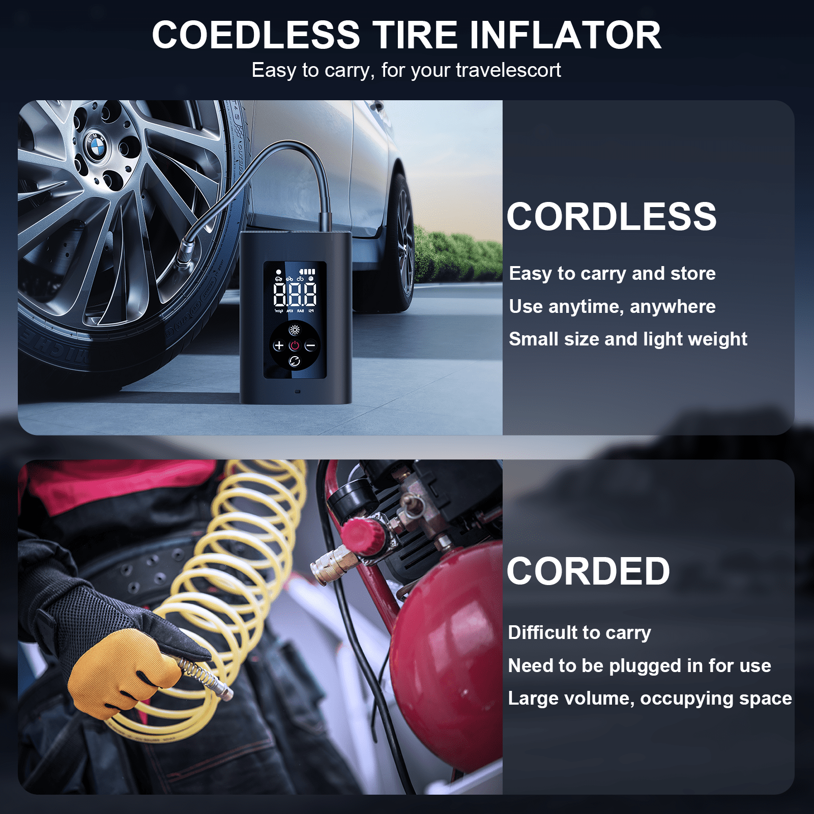 Cordless Portable Tire Inflator - 200 Psi Digital Pressure Gauge, Air Compressor for Car Tires with Automatic Shutoff, Emergency LED Light, Compact Automotive Pump