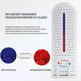 thumbnail image 4 of Small Dehumidifier Portable Compact Electric Mini Dehumidifier With Ultra Quiet Dehumidification For Basement Bathro, 4 of 5