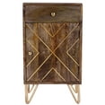 thumbnail image 4 of Butler Specialty Alda Wood And Brass Metal Inlay Chairside Chest In Brown, 4 of 9