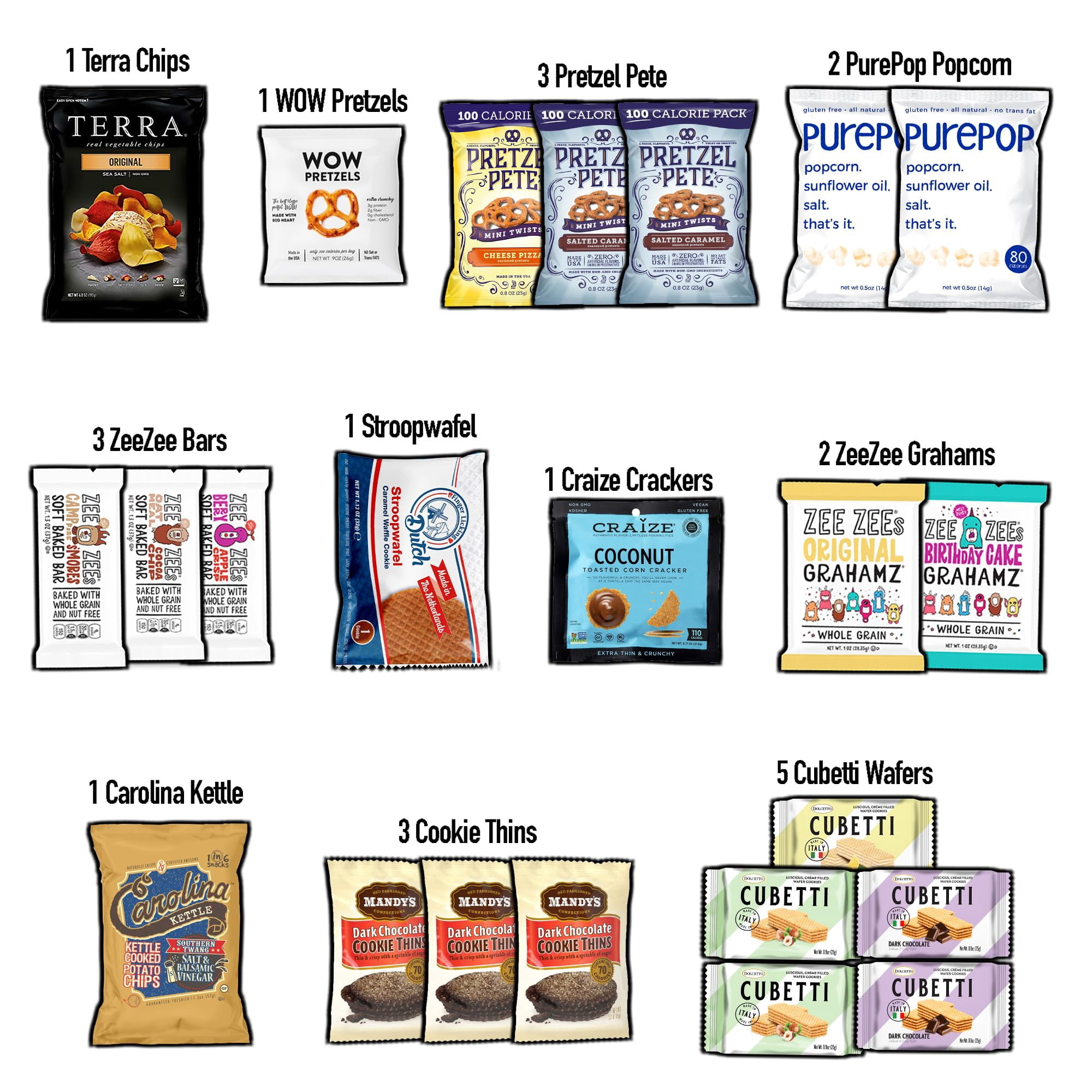 CRAVEBOX Gourmet Value Snack Box (Variety Pack) Valentines Care Package Specialty Private Label Healthy Variety