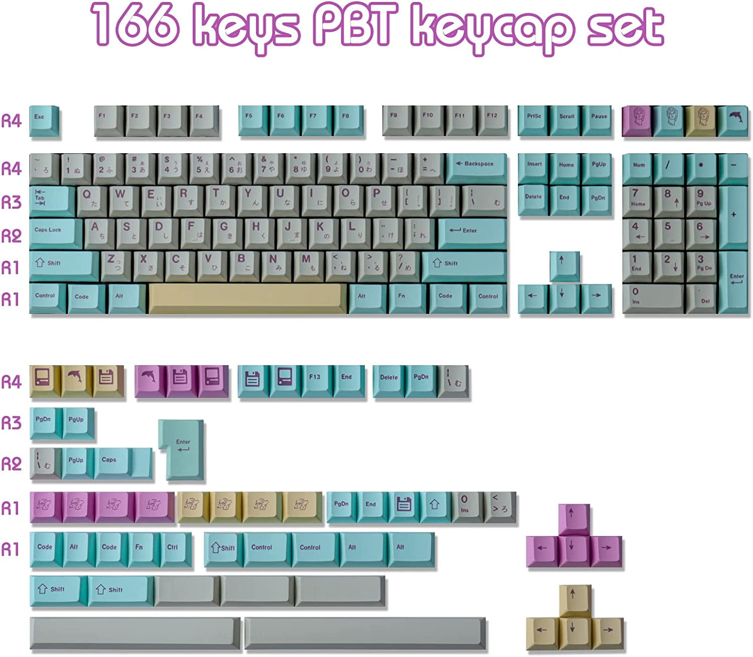 Buy Sunzit 166 Keys PBT Keycaps,Dye Sublimation Keycaps Simulated Dream ...