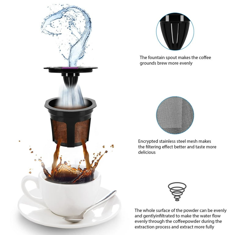 Stainless Steel Coffee Grounds In Keurig Vatid K-Cup Reusable