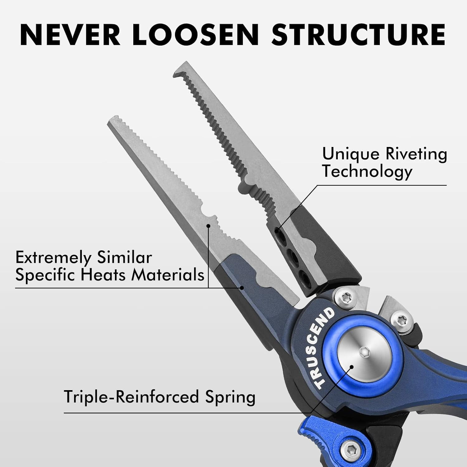 TRUSCEND Lockable Fishing Pliers with High Tungsten Cutter, Innovative Ergonomic Handy Handle, Saltwater Corrosion Resistant Teflon Coated Fishing Tool, Super Light Multi-Function Fishing Gifts