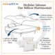 thumbnail image 5 of Juego De Sábanas Hotelera Matrimonial Microfibra Premium MELOCOTTON HOGAR Mod-D10 incluye 4 Fundas De almohada, 5 of 5