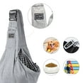 thumbnail image 5 of Pet Carrier for Small Dogs and Cats Pet Sling Carrier Adjustable Strap, Comfortable Sling Design for Dog Travel Bag and Puppy Carrier Gray, 5 of 9