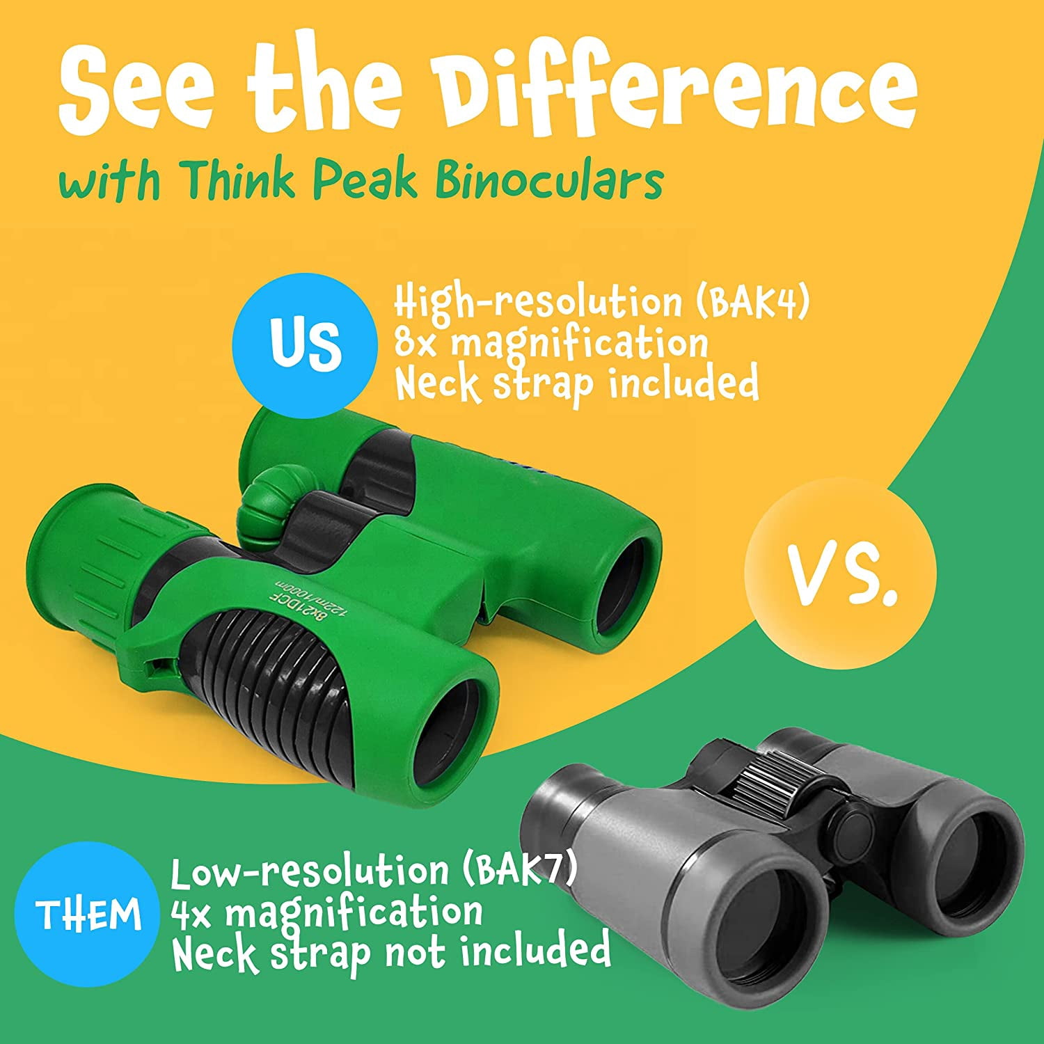 Think Peak Toys Binoculars for Kids High Resolution 8x21, Green