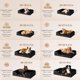 thumbnail image 3 of Cama ortopédica para perros EHEYCIGA, impermeable, espuma viscoelástica, grande, 3 of 9