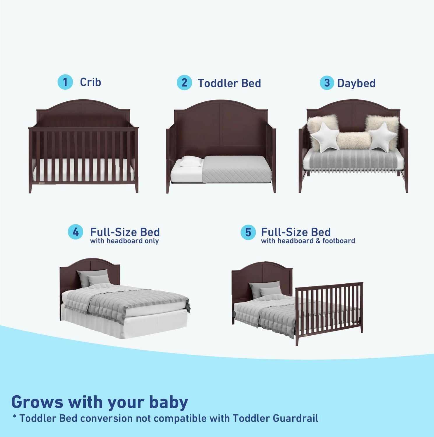 Graco Wilfred 5-in-1 Convertible Crib