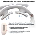 thumbnail image 5 of Neck Massager,Portable Neck Relaxation Device,4-Head Portable Vibrating Neck Massager  with 6 Vibration Modes & 15 Intensity Levels, 5 of 6