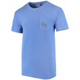 thumbnail image 2 of Men's Royal Pitt Panthers Circle Campus Scene T-Shirt, 2 of 3
