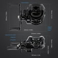 thumbnail image 4 of Left/Right Hand Fishing Reel - Ambidextrous Design for Anglers, 4 of 11