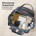 thumbnail image 3 of KeaBabies Mochila para pañales de bebé – Bolsa de bebé para niños, niñas, mochila impermeable multifunción para bebé, bolsas de pañales grandes para bebé niña, bebé niño, bolsa de pañales de viaje con, 3 of 5